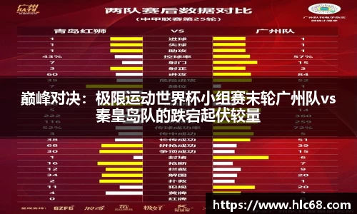 必一运动